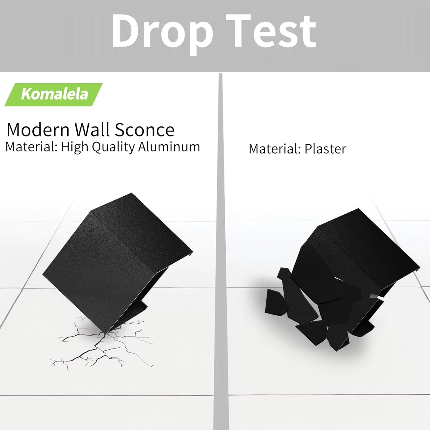 LED Wall Sconce, Black Minimalist Design for Living Room